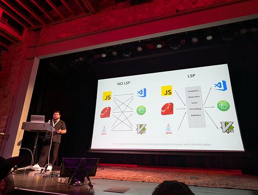 "When @marcoroth_ switched back to Rails projects, he missed the developer tooling you get used to from working in React. He shared with us how you build extensions for an IDEs language server to know about Hotwire attributes, making it easier to work with this tool" - @rmrubyconf