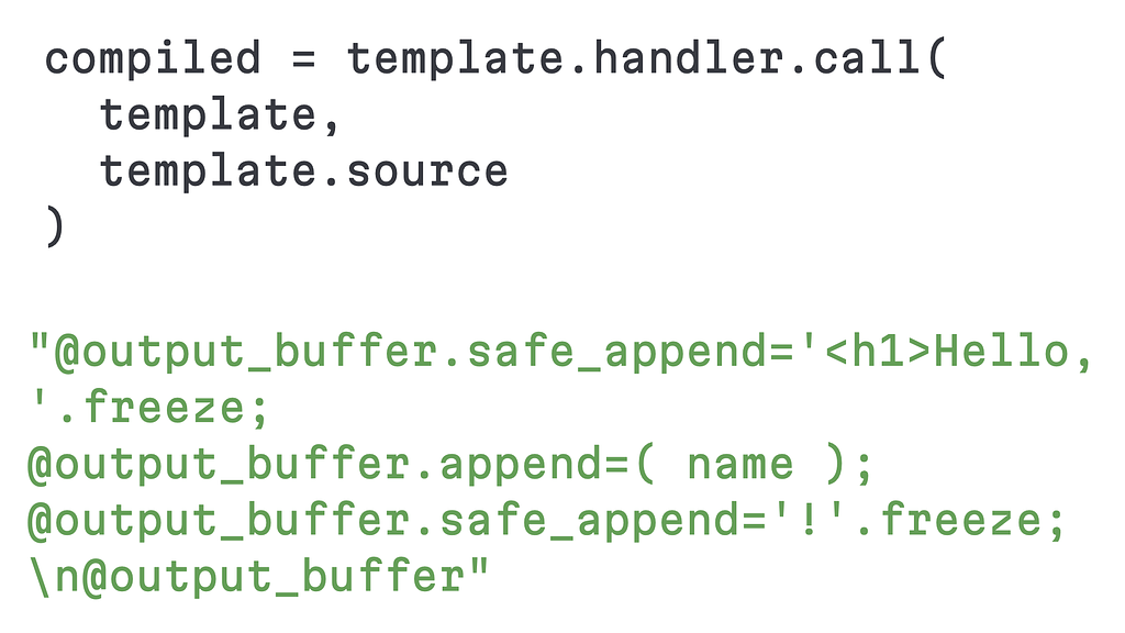 Compile ERB with ActionView