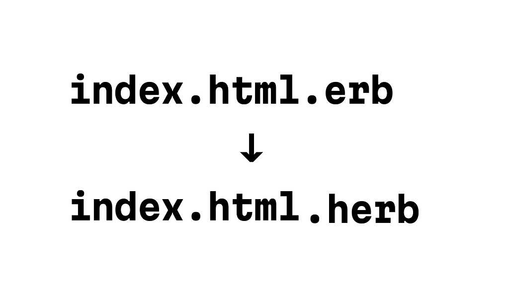 Rename the file extension to opt-in to new behavior